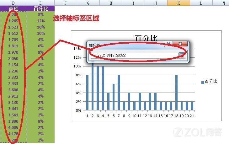 excel如何做柱形图